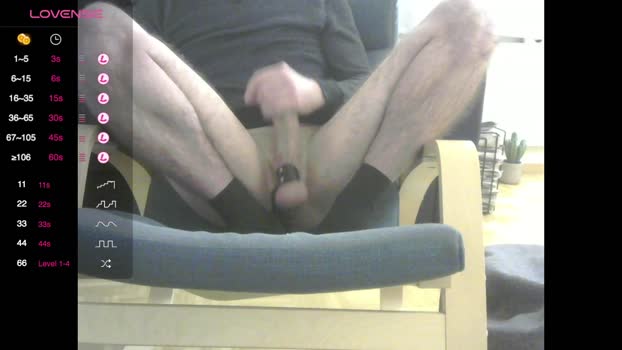 go4this4porn 01-12-2023