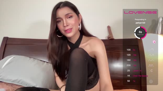 johannarodriguez23 31-12-2023