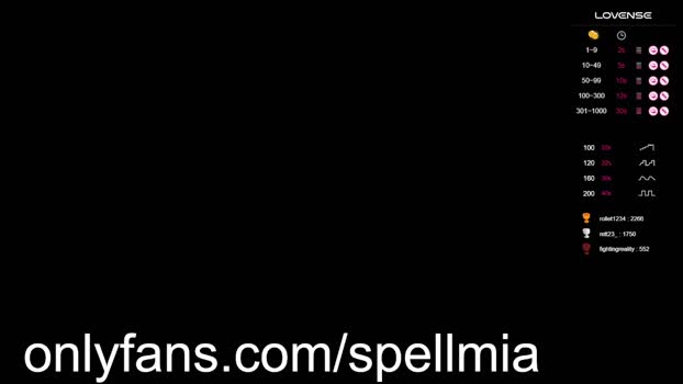 miaspell Chaturbate 10-03-2024 Trans