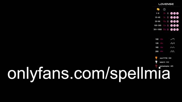 miaspell Chaturbate 18-03-2024 Trans