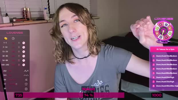 luluv Chaturbate 21-03-2024 Trans