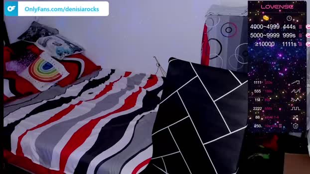 denisiarocks Chaturbate 28-03-2024 Trans