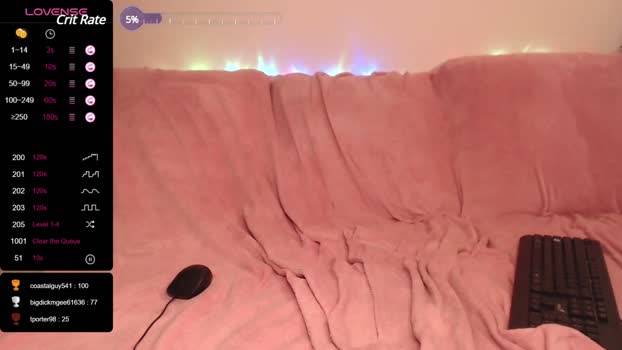 majibilli Chaturbate 03-04-2024 Trans