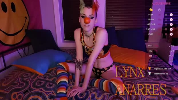 lynxanarres Chaturbate 22-04-2024 Trans
