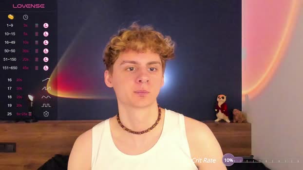 sunburn_boy Chaturbate 23-04-2024 Males