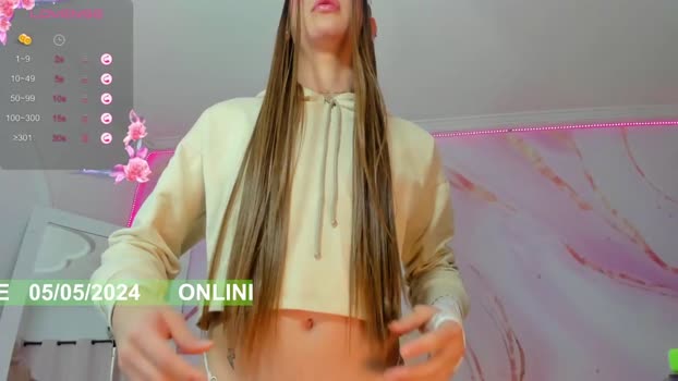 chloebigcock Chaturbate 05-05-2024 Trans