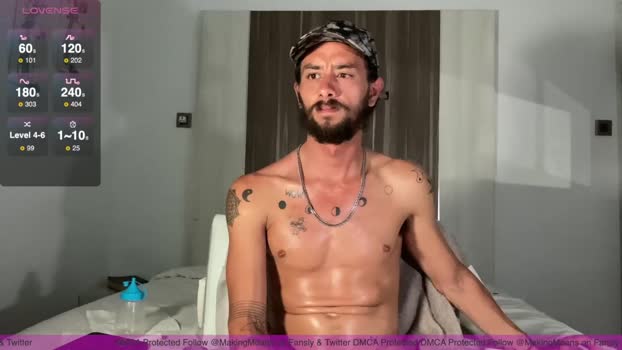 makingmoans Chaturbate 06-05-2024 Males
