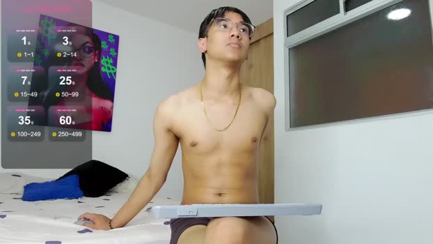 harrytwink18 Chaturbate 09-05-2024 Males