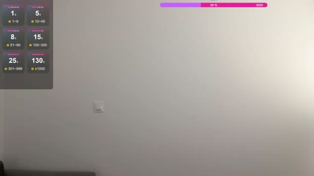 you0221 Chaturbate 22-05-2024 Trans