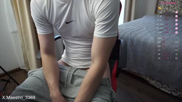 maestro3369 Chaturbate 26-05-2024 Males