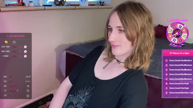luluv Chaturbate 03-06-2024 Trans