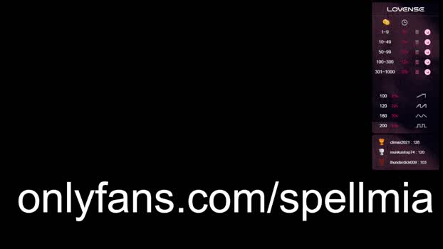 miaspell Chaturbate 05-07-2024 Trans