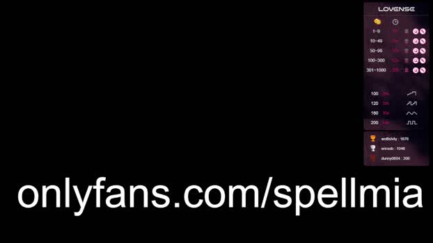 miaspell Chaturbate 10-07-2024 Trans