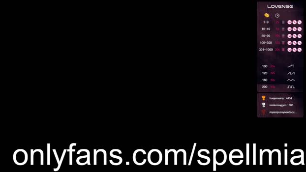miaspell Chaturbate 13-07-2024 Trans