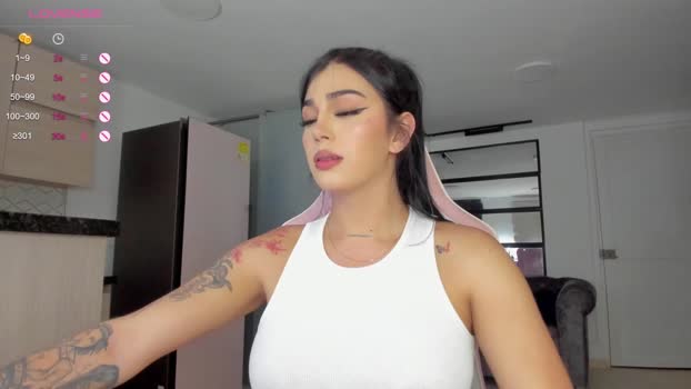 sofiia_pink Chaturbate 04-09-2024 Trans