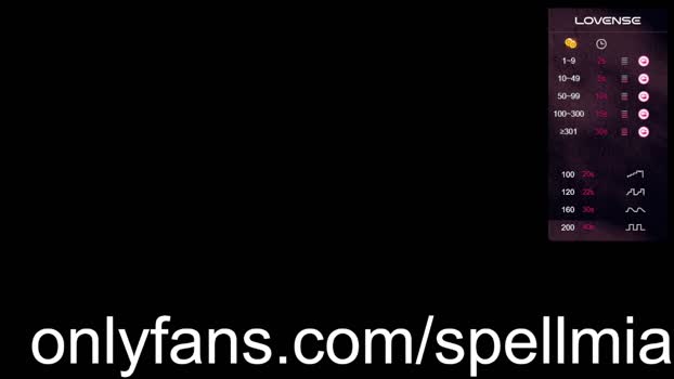 miaspell Chaturbate 07-09-2024 Trans
