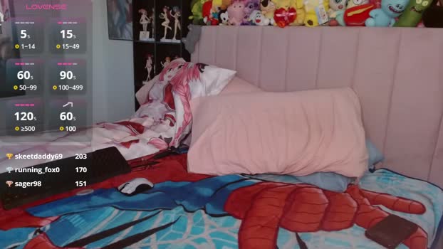 aliamaliam2f Chaturbate 20-10-2024 Trans