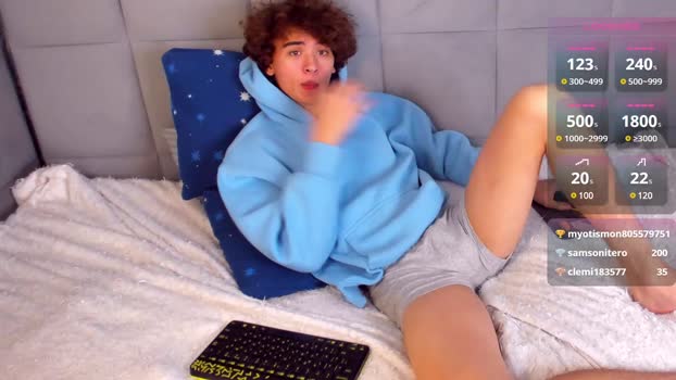 sweet_jamees oral Webcam SHOW @ Chaturbate 02-12-2024