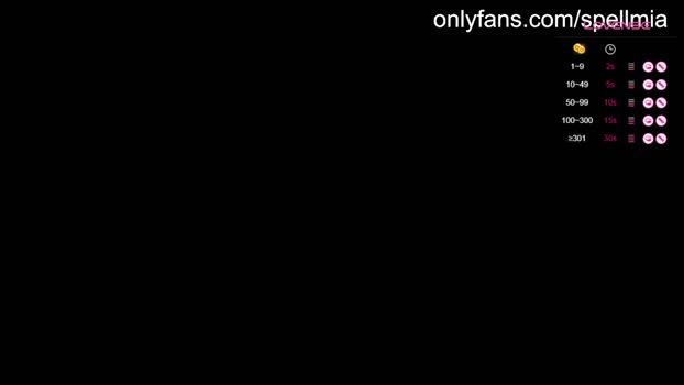 miaspell fingers Webcam SHOW @ Chaturbate 22-12-2024