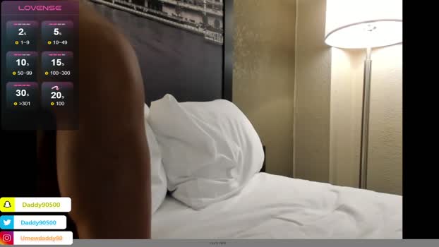 urnewdaddy90 toys Webcam SHOW @ Chaturbate 04-01-2025