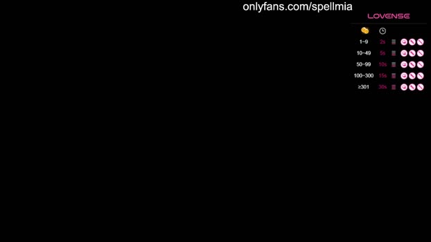 miaspell bigload Webcam SHOW @ Chaturbate 12-01-2025