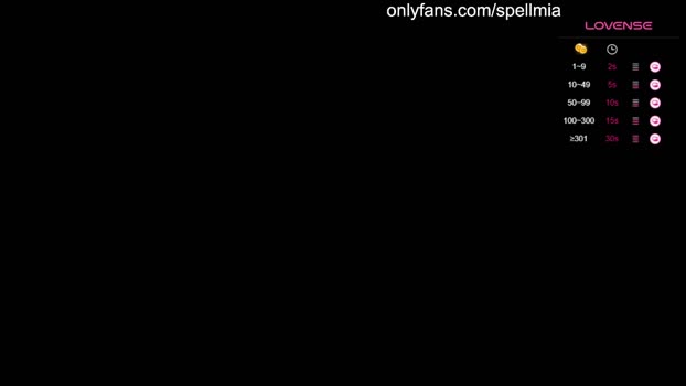 miaspell tits Webcam SHOW @ Chaturbate 19-01-2025