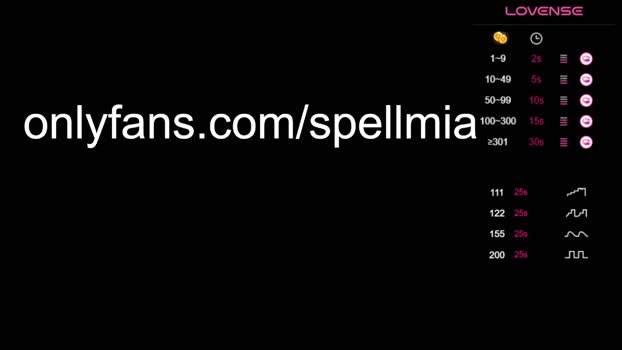 miaspell ass Webcam SHOW @ Chaturbate 25-01-2025