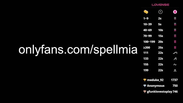 miaspell Pretty Webcam SHOW @ Chaturbate 26-01-2025