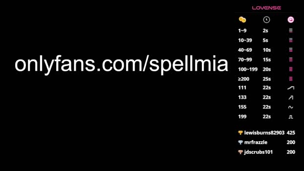 miaspell skinny Webcam SHOW @ Chaturbate 28-01-2025