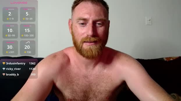 aaronstone_ fuckher Webcam SHOW @ Chaturbate 19-02-2025