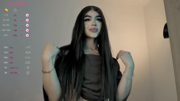 sweetest_bella sex Webcam SHOW @ Chaturbate 21-02-2025