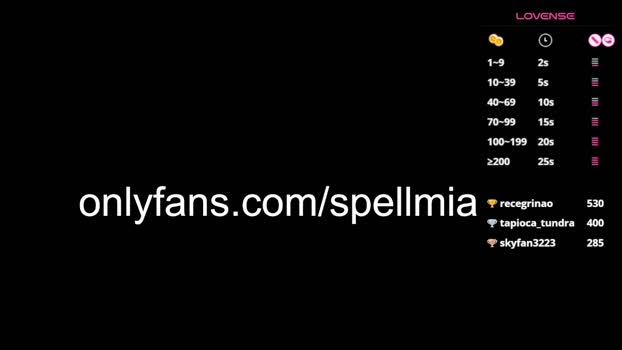 miaspell bigass Webcam SHOW @ Chaturbate 23-02-2025