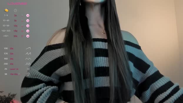 sweetest_bella Topless Webcam SHOW @ Chaturbate 25-02-2025