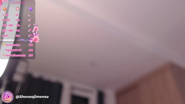 candyshe hard Webcam SHOW @ Chaturbate 01-03-2025