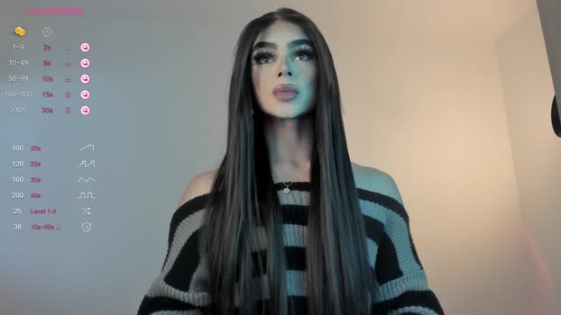 sweetest_bella big Webcam SHOW @ Chaturbate 05-03-2025