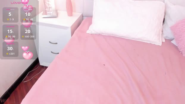 alisson_thompson_ sexyfeet Webcam SHOW @ Chaturbate 07-03-2025