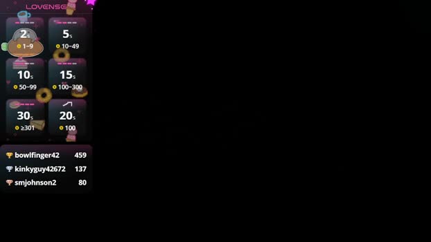 dafnemendoza strip Webcam SHOW @ Chaturbate 18-03-2025