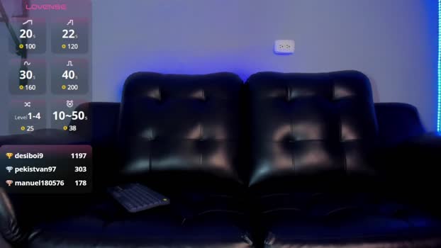 boysweet_boys fingering Webcam SHOW @ Chaturbate 03-04-2025