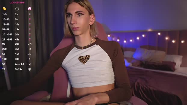 mintlackey hard Webcam SHOW @ Chaturbate 08-04-2025