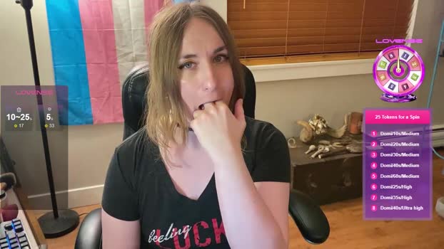 luluv Topless Webcam SHOW @ Chaturbate 20-04-2025