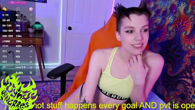 lynxanarres tits Webcam SHOW @ Chaturbate 28-04-2025