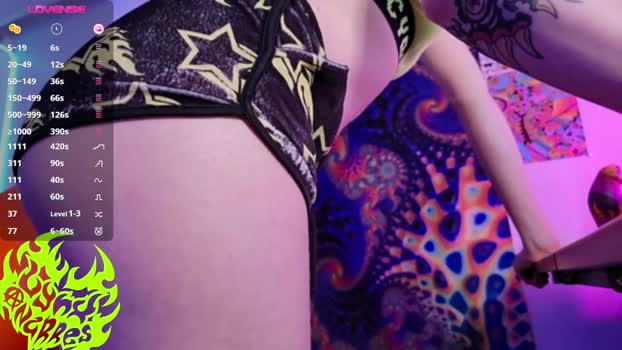 lynxanarres prettyface Webcam SHOW @ Chaturbate 28-04-2025