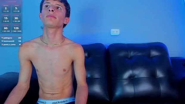 boysweet_boys Porn Webcam SHOW @ Chaturbate 04-05-2025