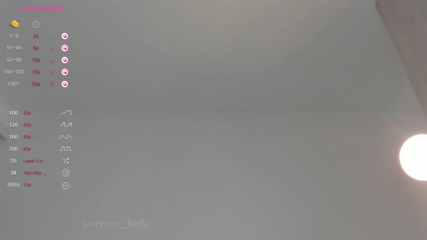 sweetest_bella skinny Webcam SHOW @ Chaturbate 03-05-2025