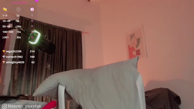 heaven_puertas analsex Webcam SHOW @ Chaturbate 08-06-2025