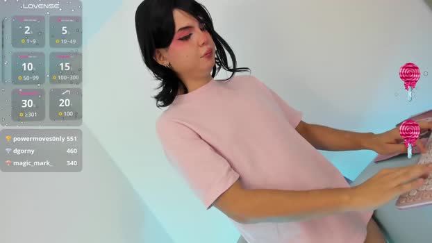 andy_candy01 pussy Webcam SHOW @ Chaturbate 01-07-2025