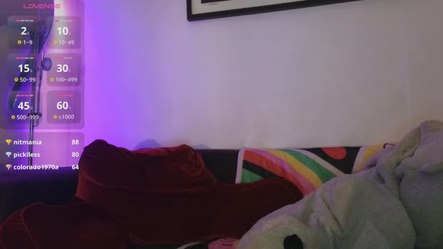 indiana_rouge cute Webcam SHOW @ Chaturbate 28-07-2025