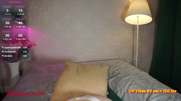 sassy__swarovsk deepthroat Webcam SHOW @ Chaturbate 07-08-2025