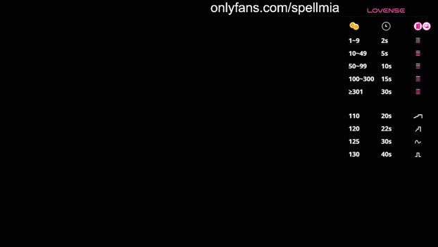 miaspell deep Webcam SHOW @ Chaturbate 08-08-2025