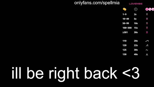 miaspell deepthroat Webcam SHOW @ Chaturbate 14-08-2025